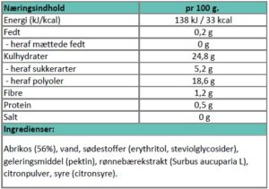 Næringsindhold - abrikosmarmelade.