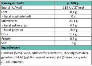 Næringsindhold - hindbærmarmelade.