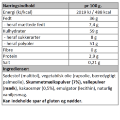 Næringsindhold - hvid chokoladecreme
