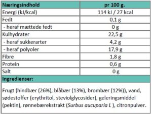 Næringsindhold - skovbærmarmelade.