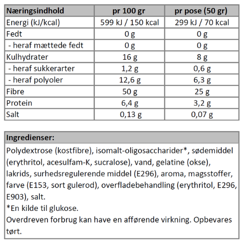 Næringsindhold - vingummi med jordbær-lakrids-