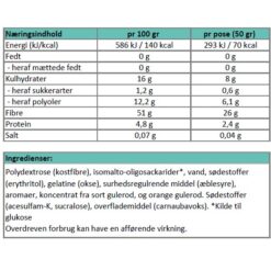 Næringsindhold - vingummi med kirsebær