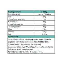 Næringsindhold - Hasselnøddecreme