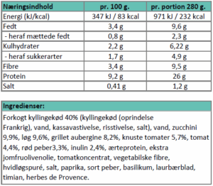 Næringsindhold - Provencalsk færdigret.