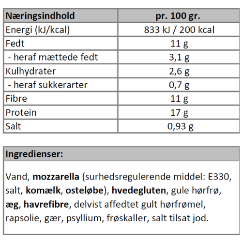 Næringsindhold - Fynske osteboller