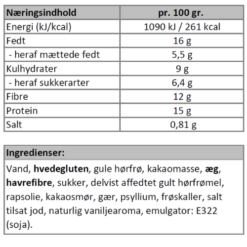 Næringsindhold - fynske chokoladeboller