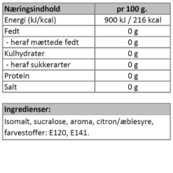 Næringsindhold - Hindbær bolcher (sukkerfri)