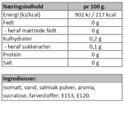 Næringsindhold - Salmiak bolcher