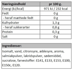 Næringsindhold - blandet bolcher (sukkerfri)