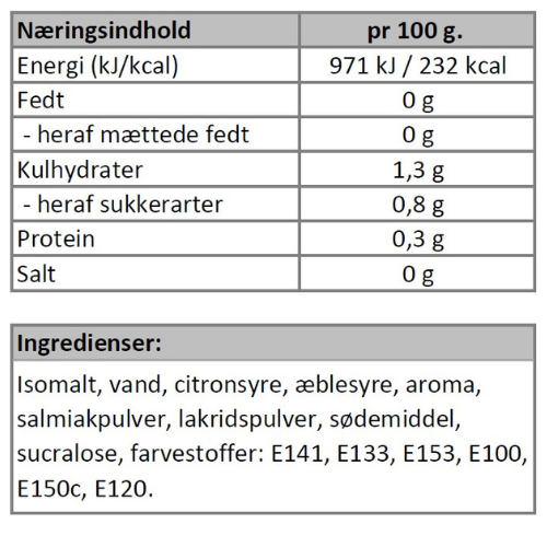 Næringsindhold - blandet bolcher (sukkerfri)
