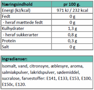 Næringsindhold - blandet bolcher (sukkerfri)..