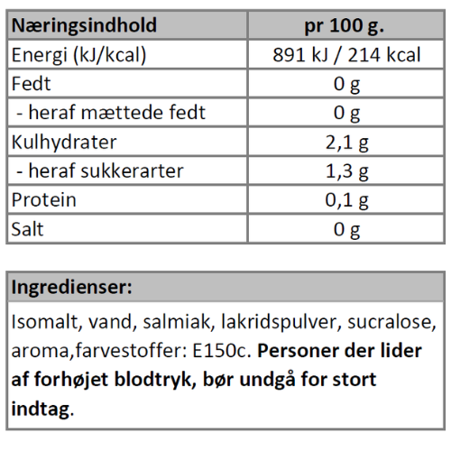 Næringsindhold - karamel-saltlakrids bolcher (sukkerfri)