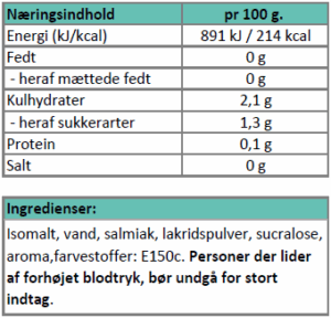 Næringsindhold - karamel-saltlakrids bolcher..