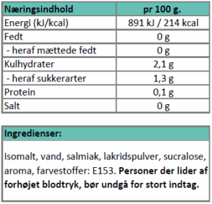 Næringsindhold - rustne søm (sukkerfri)..