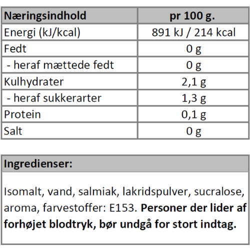 Næringsindhold - rustne søm