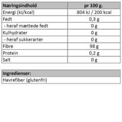 Næringsindhold - havrefibermel fra Sukrin