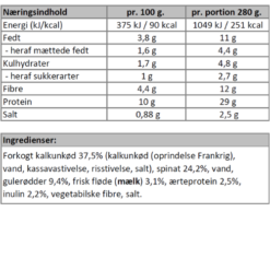 Næringsindhold - Kalkun med spinat