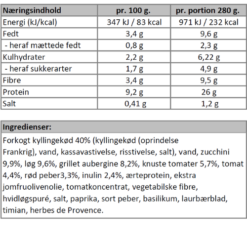 Næringsindhold - Provencalsk færdigret