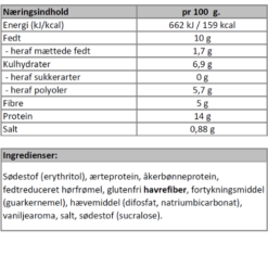 Næringsindhold - vaffelmix fra Sukrin