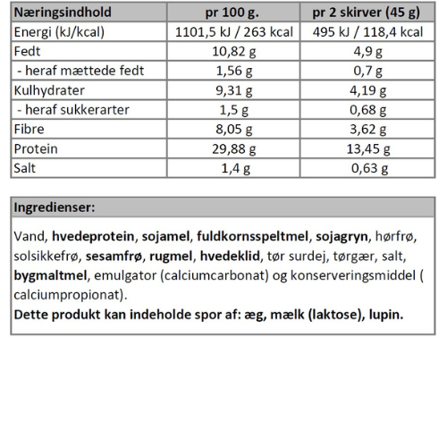 Næringsindhold - multikorn - sandwichbrød