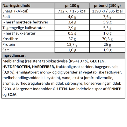 Næringsindhold - Færdigbagt pizzabund