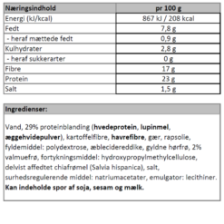 Næringsindhold - Fiberboller