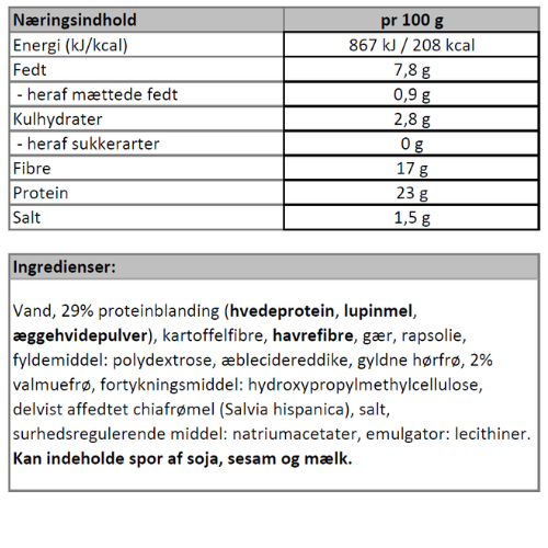 Næringsindhold - Fiberboller