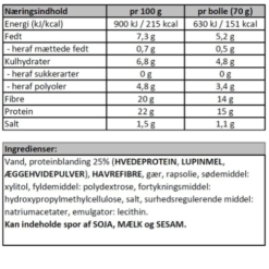 Næringsindhold - burgerboller fra Steiners2