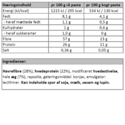 Næringsindhold - krøllet pasta