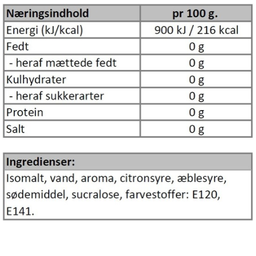 Næringsindhold - slikkepind med hindbærsmag